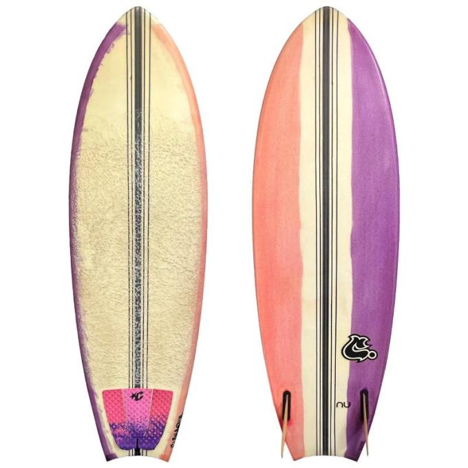 Custom Surfboard Futures